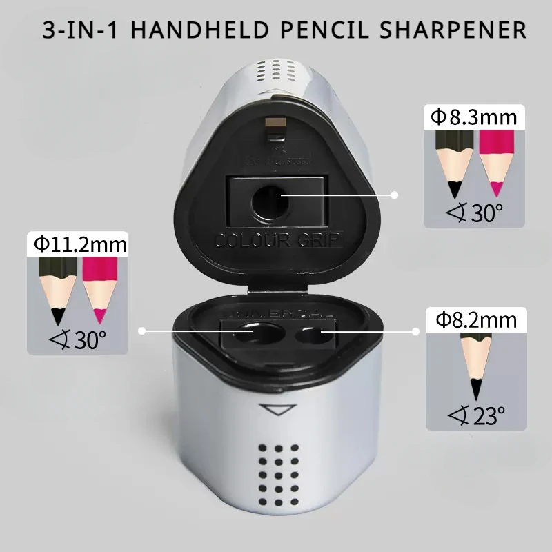 เครื่องเหลาดินสอ 3-in-1 ยี่ห้อ - Faber-Castell Pencil Grip บทวิจารณ์และราคา