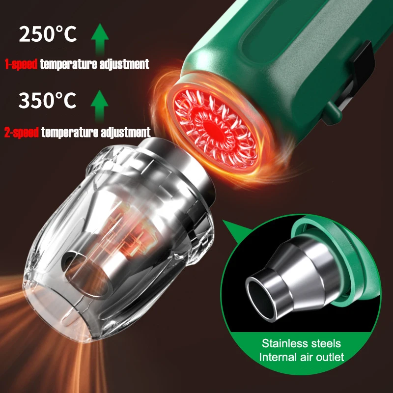 ปืนลมร้อน 350W 2 ระดับความเร็ว - Heat Gun Small บทวิจารณ์และราคา